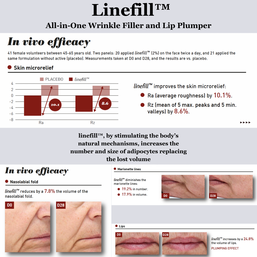 Hyperpigmentation TRIO, Brightening and Collagen Boosting Age-Defying Bundle 20% off