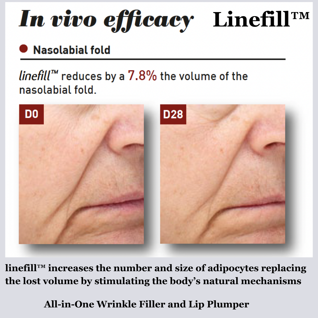 Hyperpigmentation TRIO, Brightening and Collagen Boosting Age-Defying Bundle 20% off