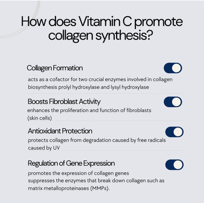 TIGHT AND BRIGHT Face Serum, an Advanced Formula with 12 Innovative Technologies, a Total of 55% High-Performance Cosmeceuticals